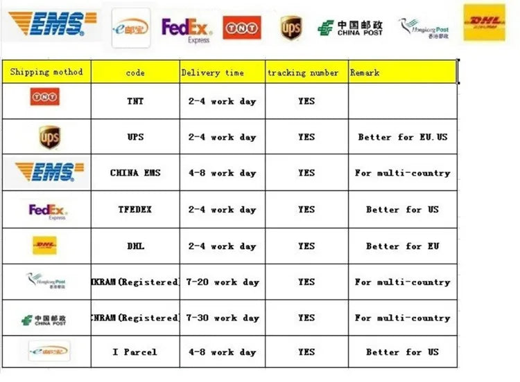 Boys Pu Leather Jackets Spring Autumn Children Handsome Outerwear Kids Zipper Trends Coats Baby Classics Clothes 2-8 Years