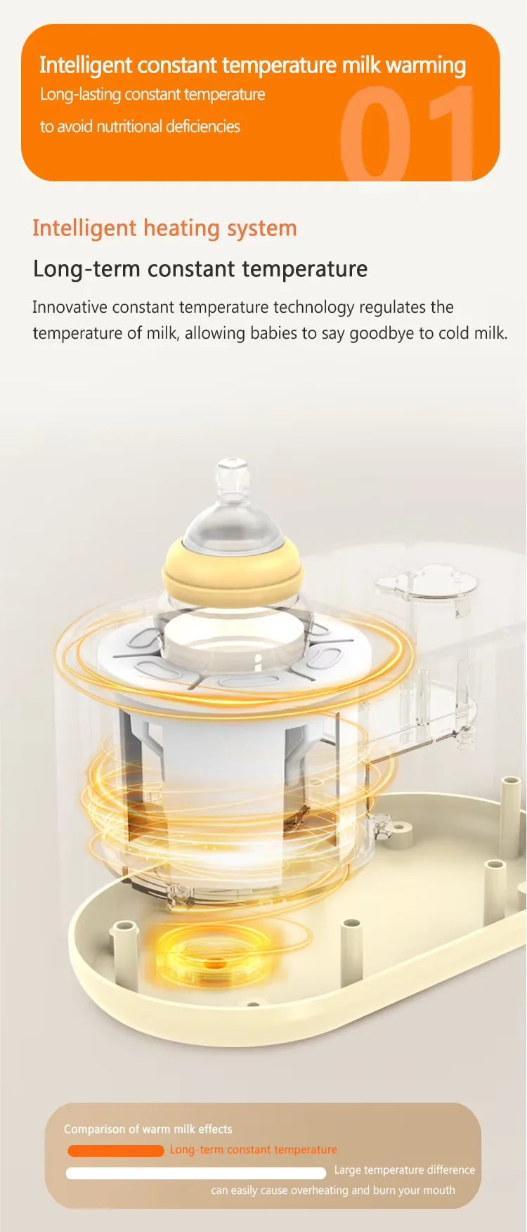 Electric Milk Bottle Shaker, USB Smart Intelligent Milk Powder Mixer, Lithium battery, Baby Formula Maker, Divine Device
