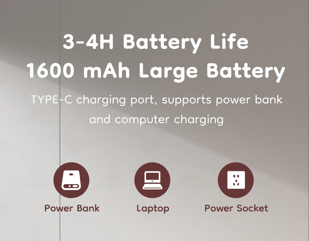 2PCS Wearable Electric Breast Pump 4Modes 36Suction Levels Breast Pump Milk Collector Gift Travel bag 19/24mm Flange