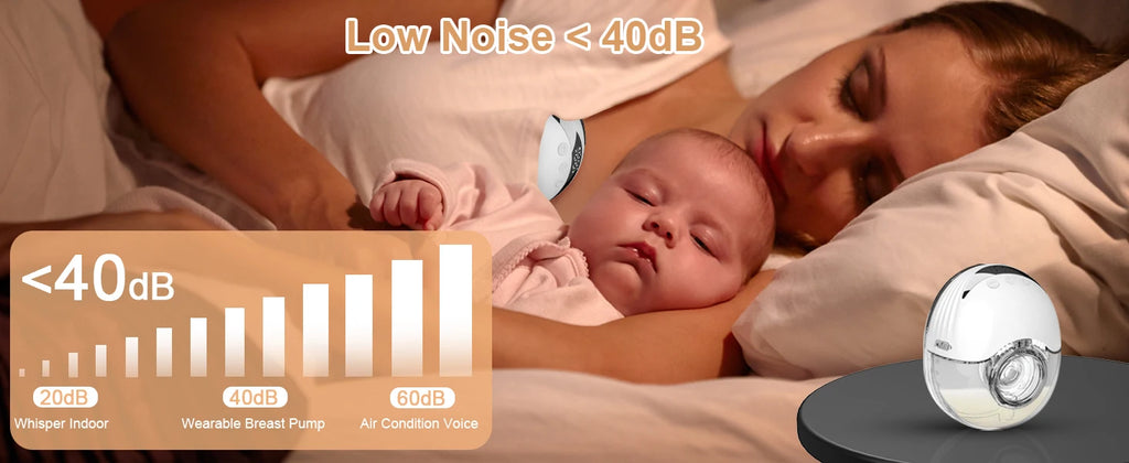 Electric Wearable Breast Milk Pump Machine Handsfree BPAFree USB Charge Painless Wireless Invisible Shelly Breast Milk Extractor