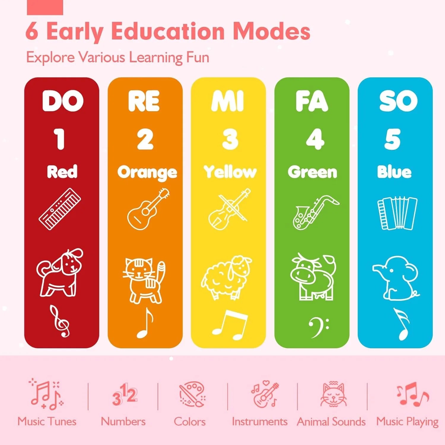 Baby Toys Boys Girls Activity Early Learning Educational Toys Unicorn Musical Light Infant Piano Toys Music Instrument Gift