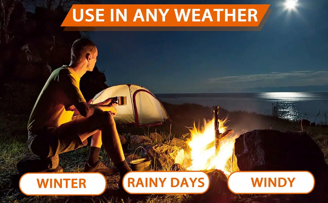 All Natural Wood Fire Starters 60pcs,Fireplace Camping Charcoal Grill Chimney Wood Stove Campfires Fire Starter Fatwood Sticks