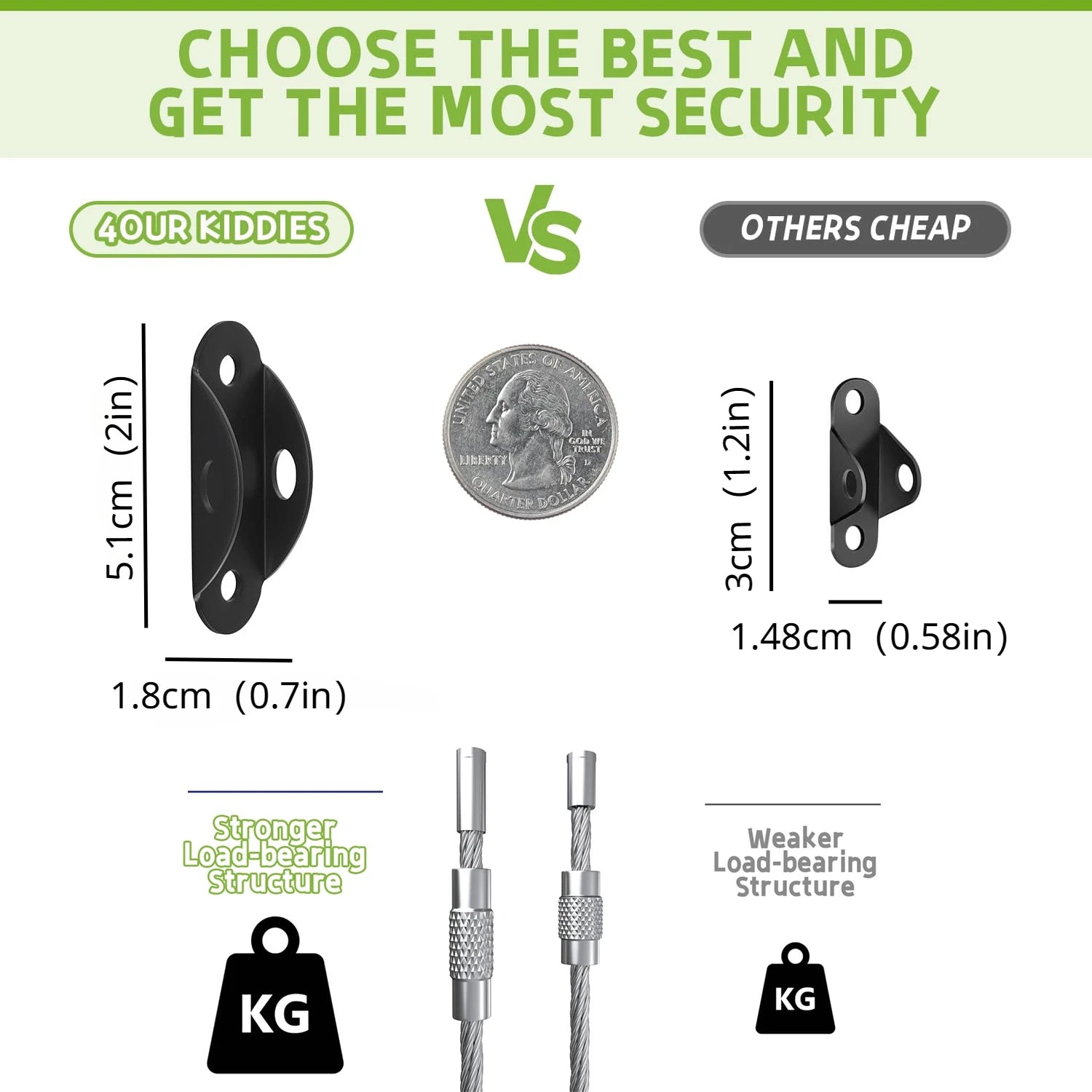 Furniture Anchors Furniture Straps for Baby Proofing Prevent Falling Anti Tip Earthquake Straps for Child Toddlers Kids Safety