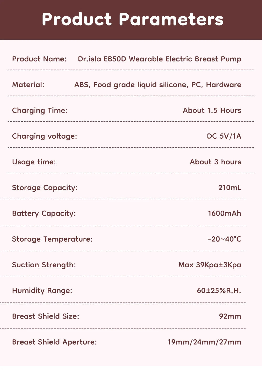 2PCS Wearable Electric Breast Pump 4Modes 36Suction Levels Breast Pump Milk Collector Gift Travel bag 19/24mm Flange