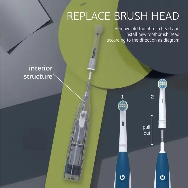 Electric Toothbrush Rounded 3D Heads Teeth Brush Soft Bristle Vibrate Rotation Gum Care Battery Power Teeth Whitening For Adults