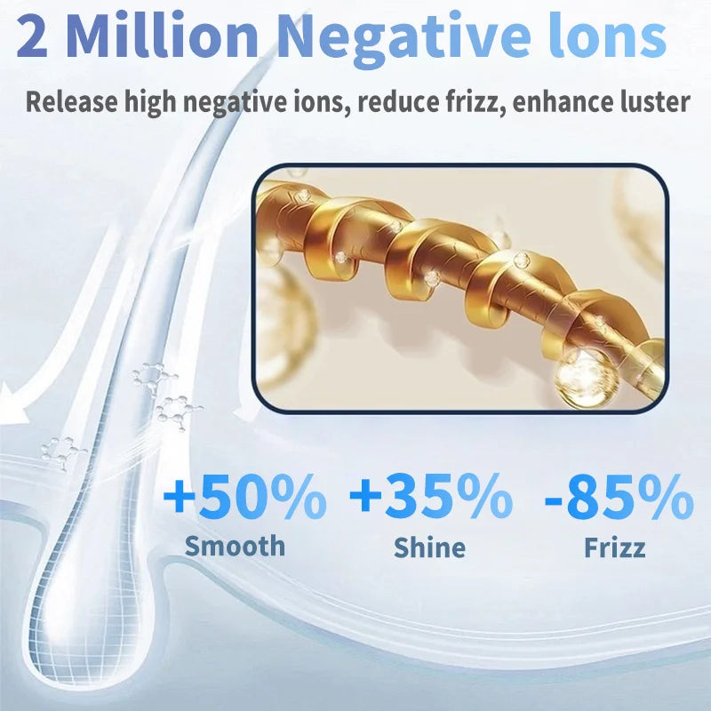 6-in-1 Hot Air Styler&Hair Dryer Brush Multi-Hair Styler Set with Auto-Wrap Curler Hair Styling Tools Gift for Women / Lovely