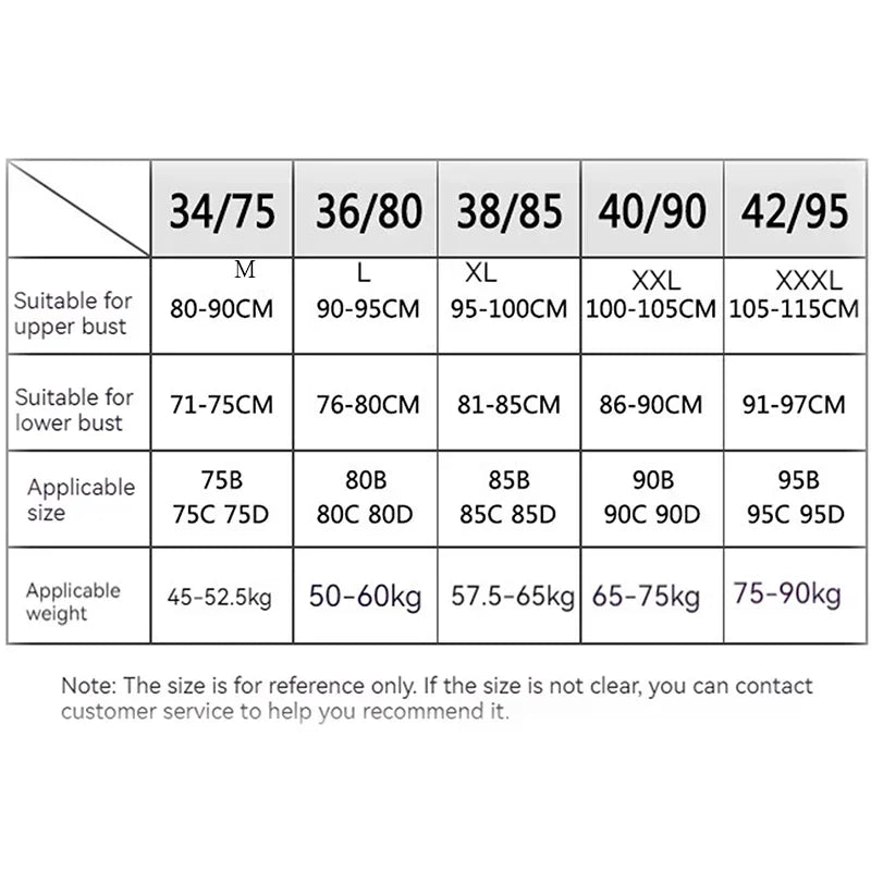 High-grade Women Bra Mom Brassiere Sexy Push Up Brassiere Large Size Thin Cup Without Steel Ring Female Bra Women Underwear