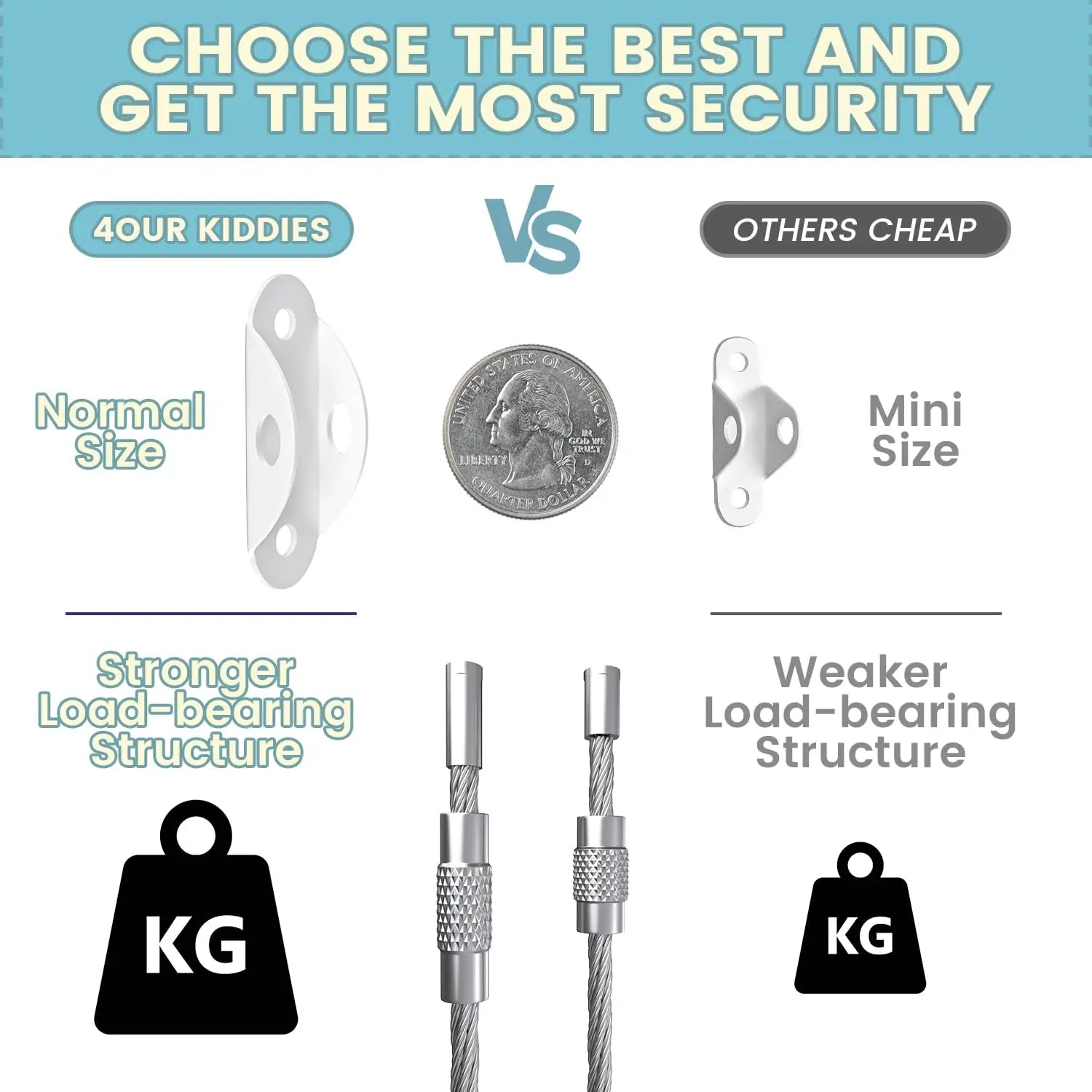 Furniture Anchors Furniture Straps for Baby Proofing Prevent Falling Anti Tip Earthquake Straps for Child Toddlers Kids Safety