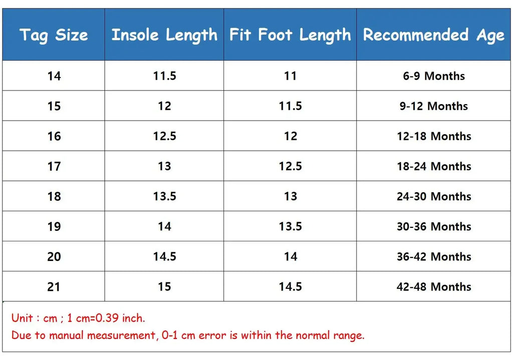 1-4T Summer Breathable Air Mesh Kids Sandals Baby Unisex Casual Shoes Anti-slip Soft Sole First Walkers Infant Lightweight Shoes