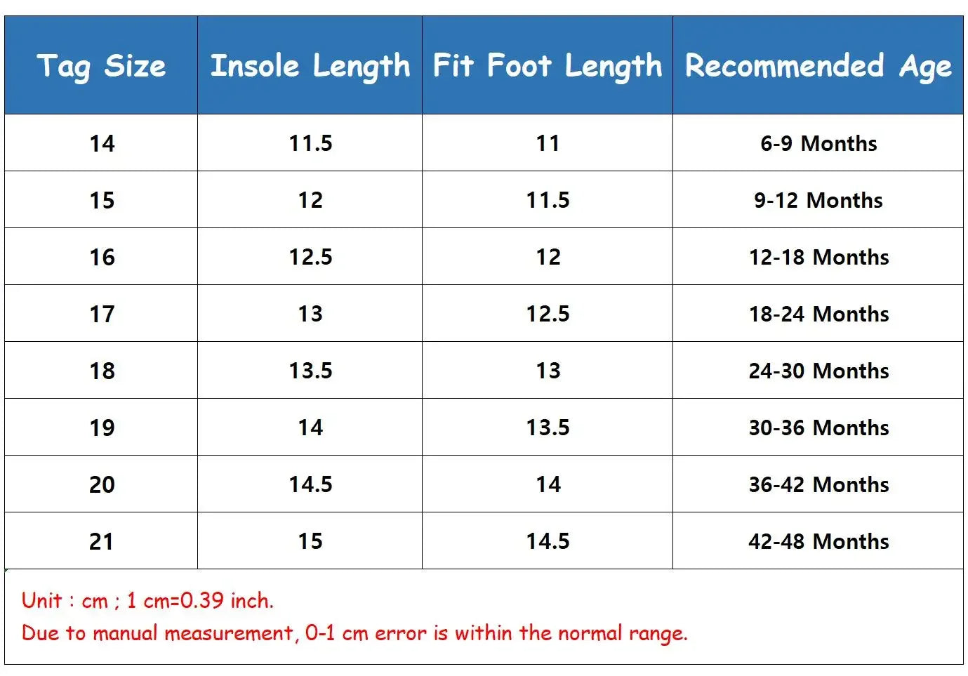 1-4T Summer Breathable Air Mesh Kids Sandals Baby Unisex Casual Shoes Anti-slip Soft Sole First Walkers Infant Lightweight Shoes