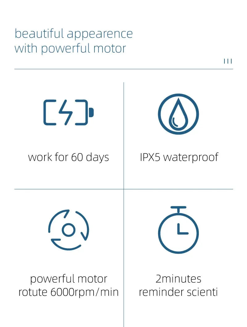 Electric Toothbrush Rounded 3D Heads Teeth Brush Soft Bristle Vibrate Rotation Gum Care Battery Power Teeth Whitening For Adults