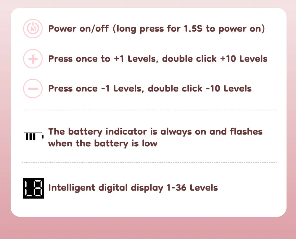2PCS Wearable Electric Breast Pump 4Modes 36Suction Levels Breast Pump Milk Collector Gift Travel bag 19/24mm Flange