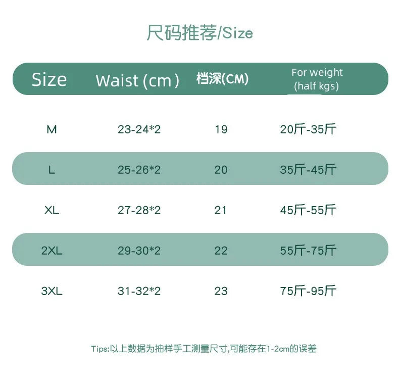 Boy Pure Cotton Boxers Kids Colorful Underwear Cute Design Baby Boy Underpants Size M-3XL For Weight 10-45kgs Boy