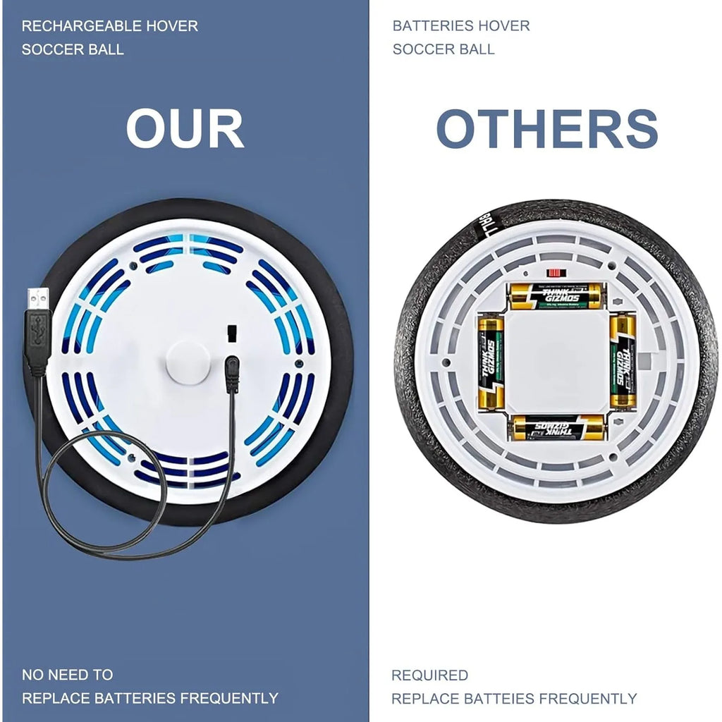 3-in-1 Hover Soccer Ball Hockey Bowling Set Indoor Outdoor Toys for Kids Outside Toys with LED Lights Christmas Birthday Gifts