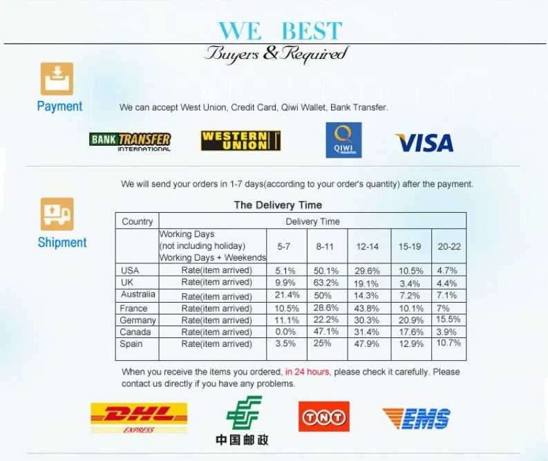 New flower girl wedding net gauze one year old birthday party dress 2024 big bow girl gorgeous graduation evening dress