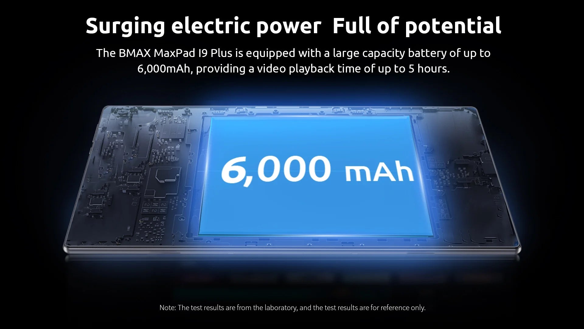 BMAX Kids Tablet I9 Plus Android 15 GPU G522EE 8GB RAM 64GB ROM 10.1 Inch Allwinner RK3562 Quad Core Port Tablets PC WIFI 6