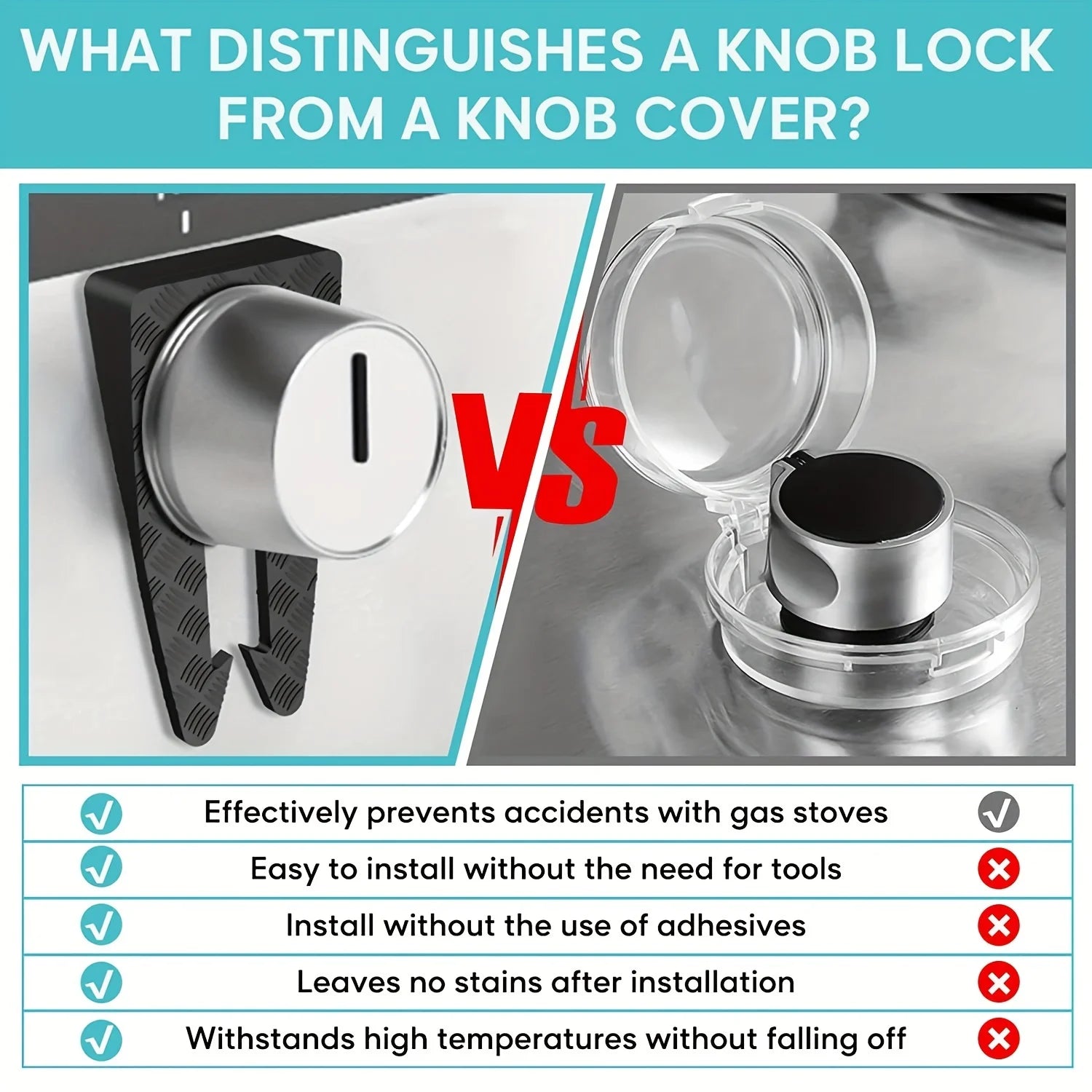 Gas Stove Knob Covers for Child Safety - Baby-Proof Locks for Your Gas Cooktop, Easy to Use & Heat Resistant, 1/4/8 PCS