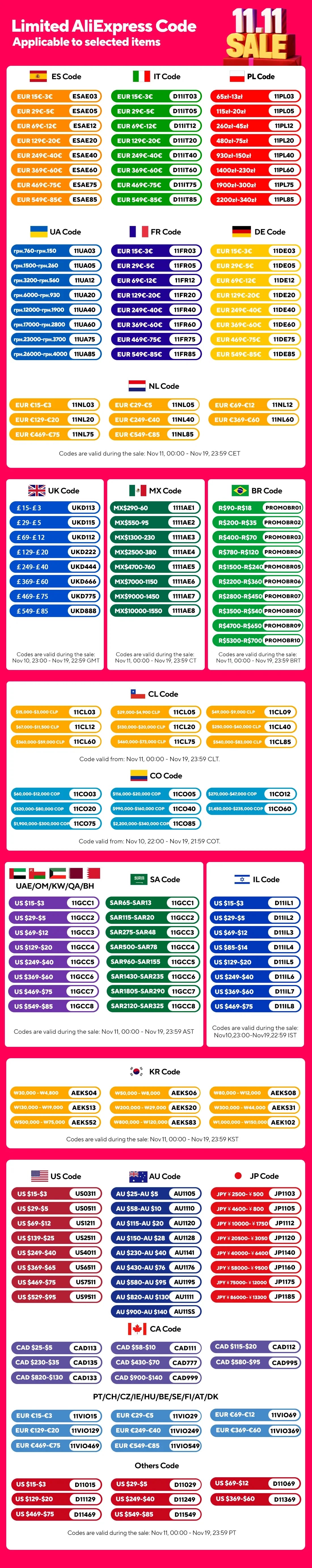 Popular Flashing Light Up hair tie LED Luminous scrunchies Women girls glowing Scrunchy Hair Rope Halloween luminous hairband