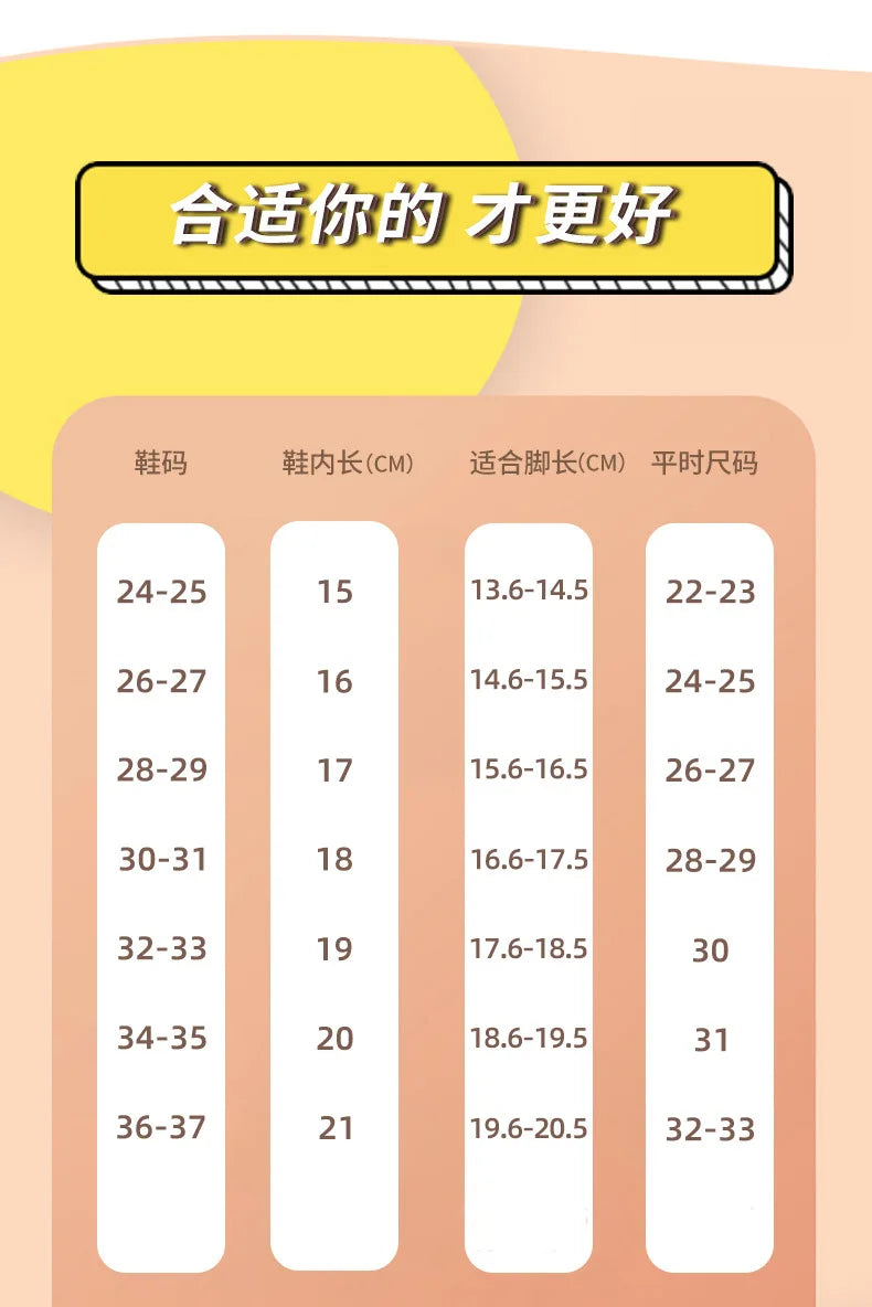 Summer Kids Home Shoes Flip Flops Baby Girls Slippers for Children Cartoon Unicorn Bathroom Antislip Thick Sole Slides 2-8 Years