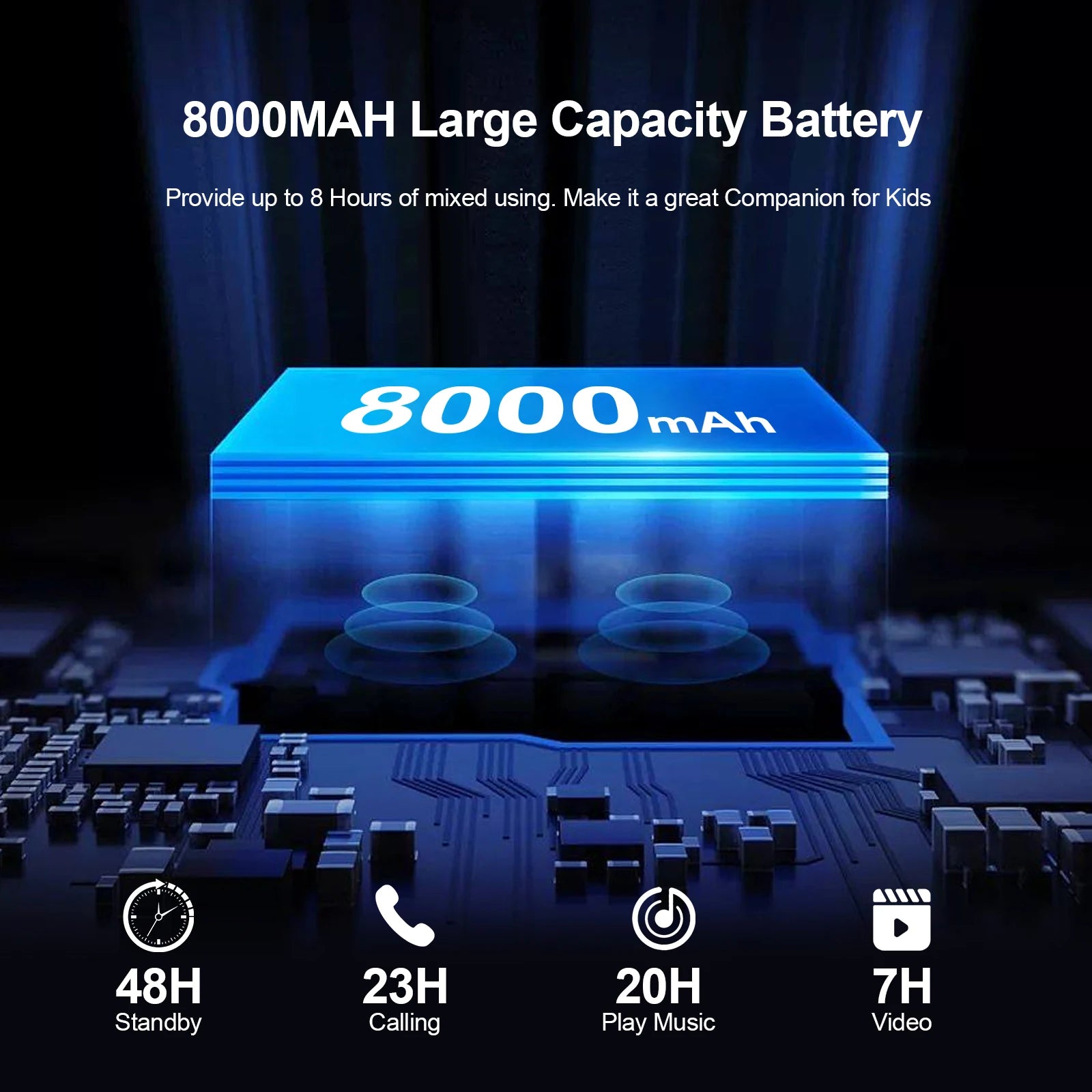 10.1 Inch Tablet for Kids, Android 13, Octa-Core, 4G LTE Dual SIM, Parental Control, 12GB RAM(6+6 Expand)/128 GB Storage