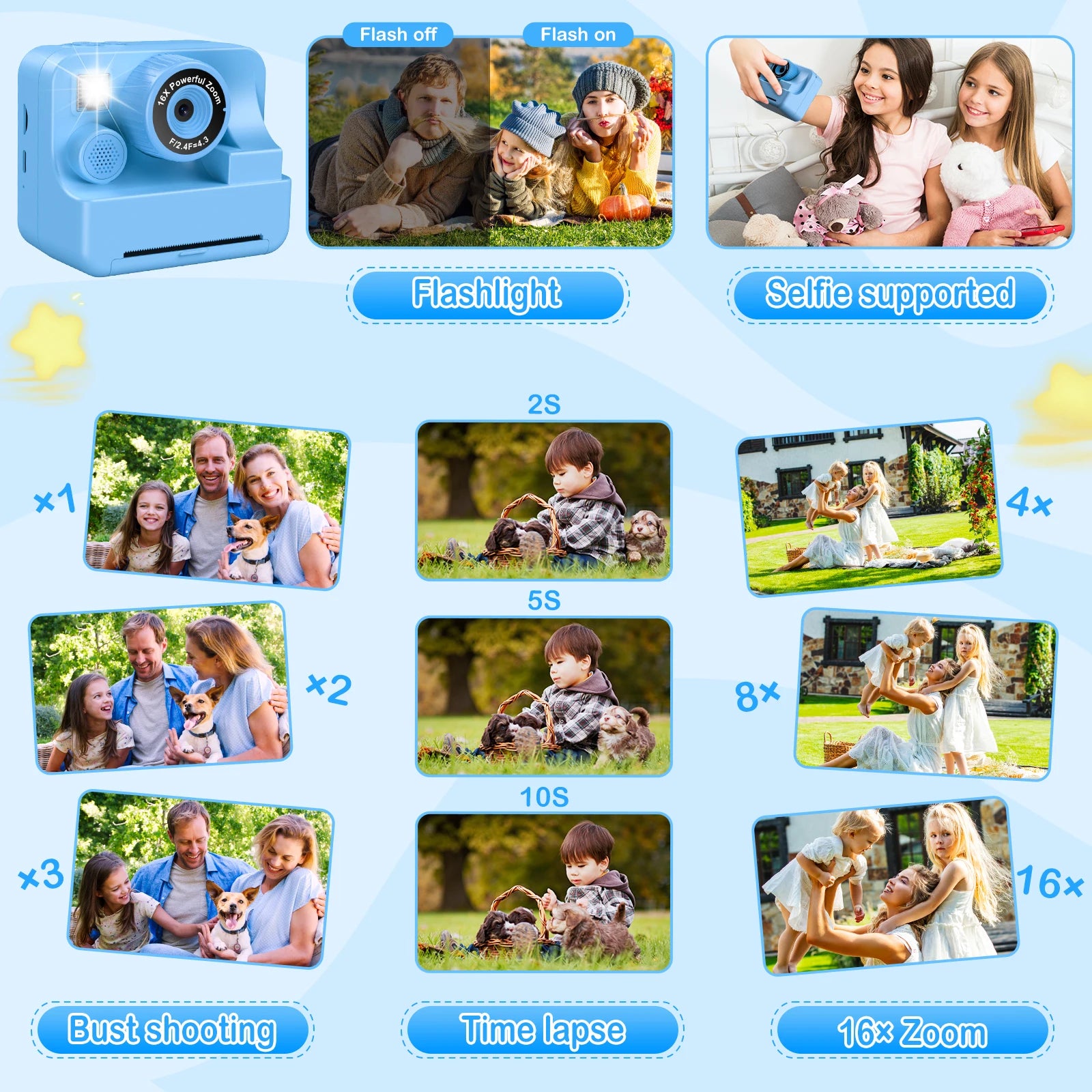 New Bee Kids Instant Print Camera 1080P HD Dual Lens Selfie 32GB Digital Camera for Girls Boys Christmas Birthday Gifts Toys