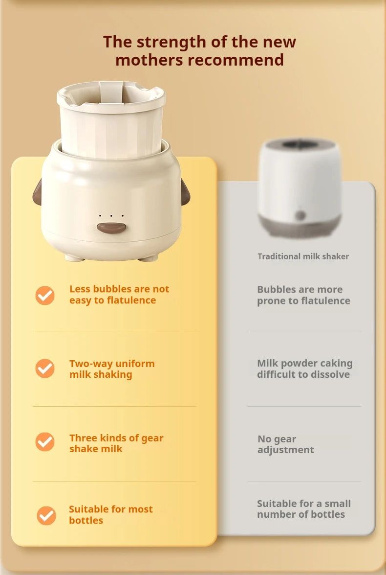 Electric Milk Bottle Shaker, USB Smart Intelligent Milk Powder Mixer, Lithium battery, Baby Formula Maker, Divine Device