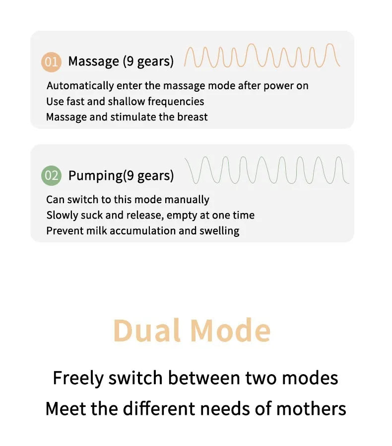 Electric Breast Pump Wearable Electric Breast Pump Milk Extractor Collector Portable Hands Free Silent Comfort Breast BPA-free