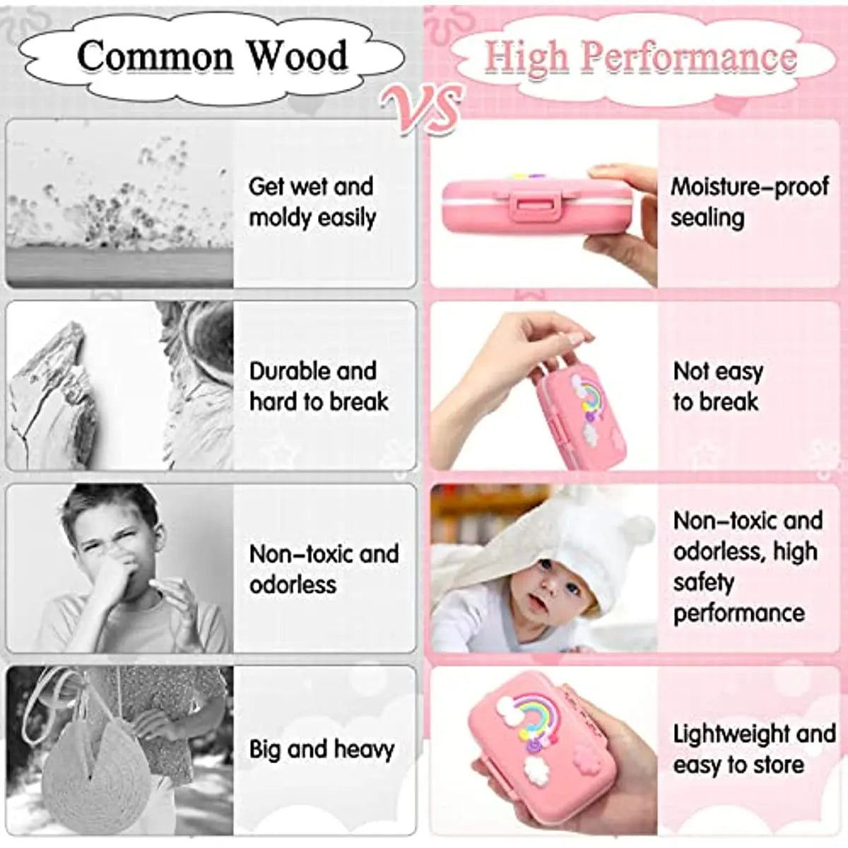 Baby Teeth Keepsake Box, Colored Tooth Holders, Container Organizer for Lost Teeth, Teeth Lanugo Storage Saver for Boys Girls