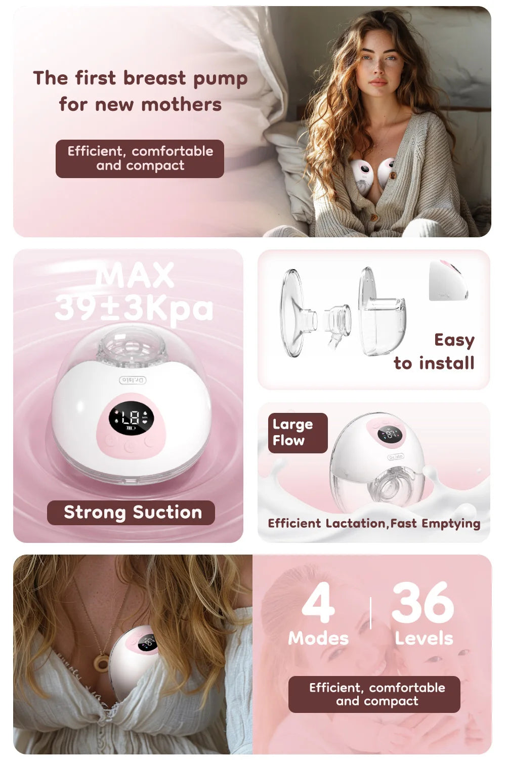 2PCS Wearable Electric Breast Pump 4Modes 36Suction Levels Breast Pump Milk Collector Gift Travel bag 19/24mm Flange