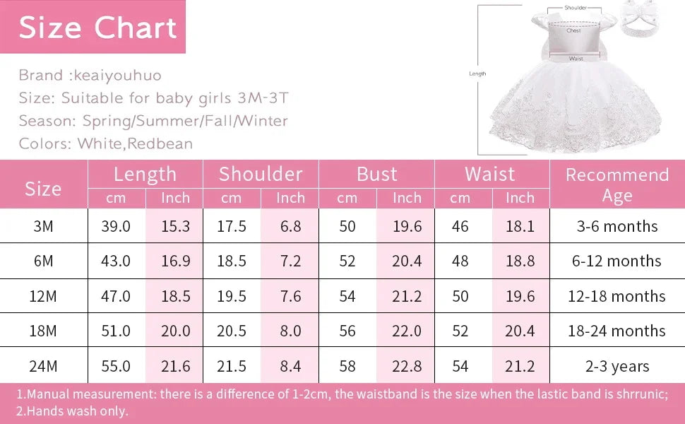 Toddler Girl Princess Dress Elegant Party Dresses For Girls Baby Lace Wedding Dress Baptismal Costume Backless Children Dresses