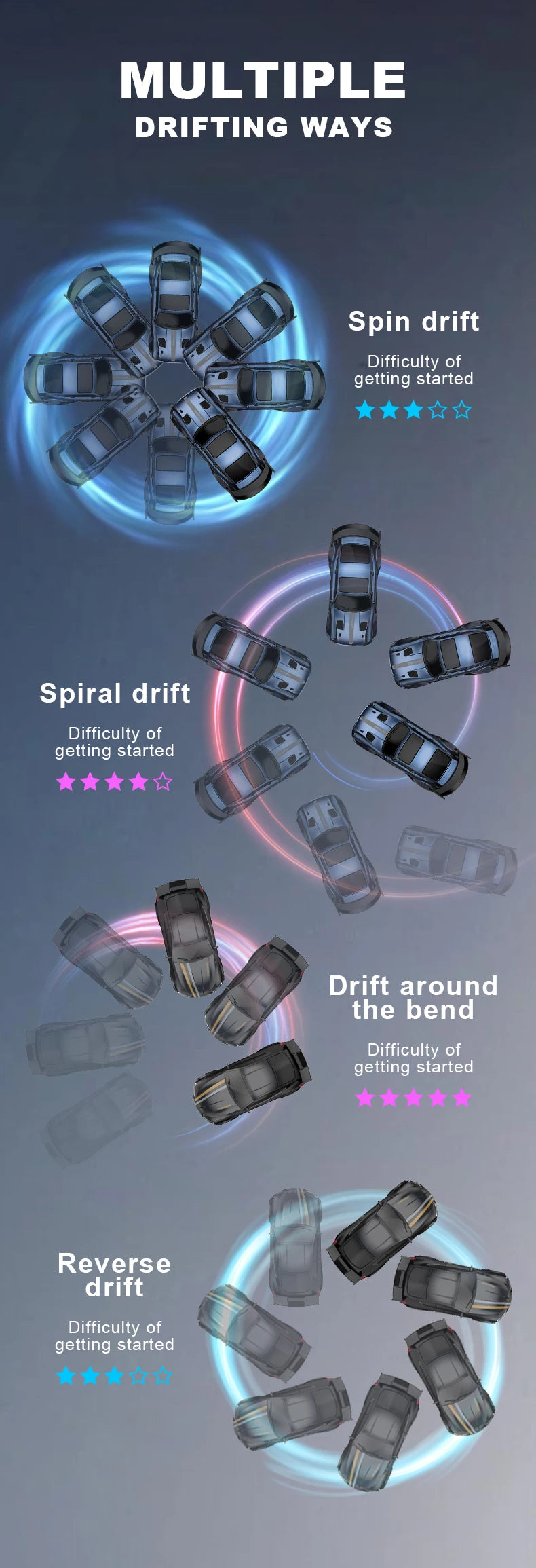 1/64 Scale Drift RC Car - 2.4GHz Desktop Mini Racing Model with ESP, 4WD Remote Control Vehicle, Toy for Adults & Kids, Ideal Gi