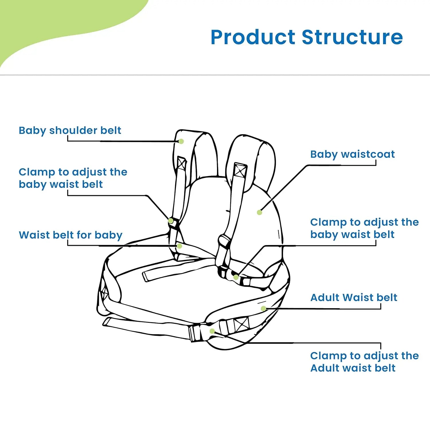Child Safety Harness Cartoon Kids Motorcycle Safety Harness Adjustable And Breathable Children Passenger Harness With Shoulders