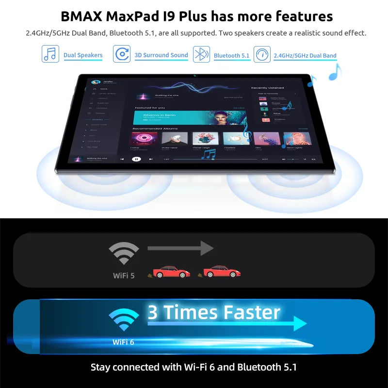 BMAX Kids Tablet I9 Plus Android 15 GPU G522EE 8GB RAM 64GB ROM 10.1 Inch Allwinner RK3562 Quad Core Port Tablets PC WIFI 6