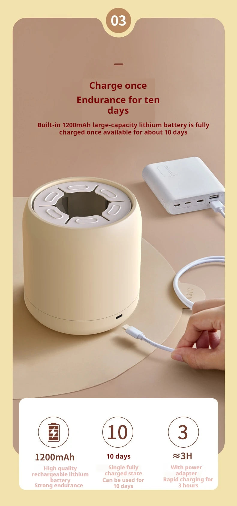 Electric Milk Bottle Shaker, USB Smart Intelligent Milk Powder Mixer, Lithium battery, Baby Formula Maker, Divine Device