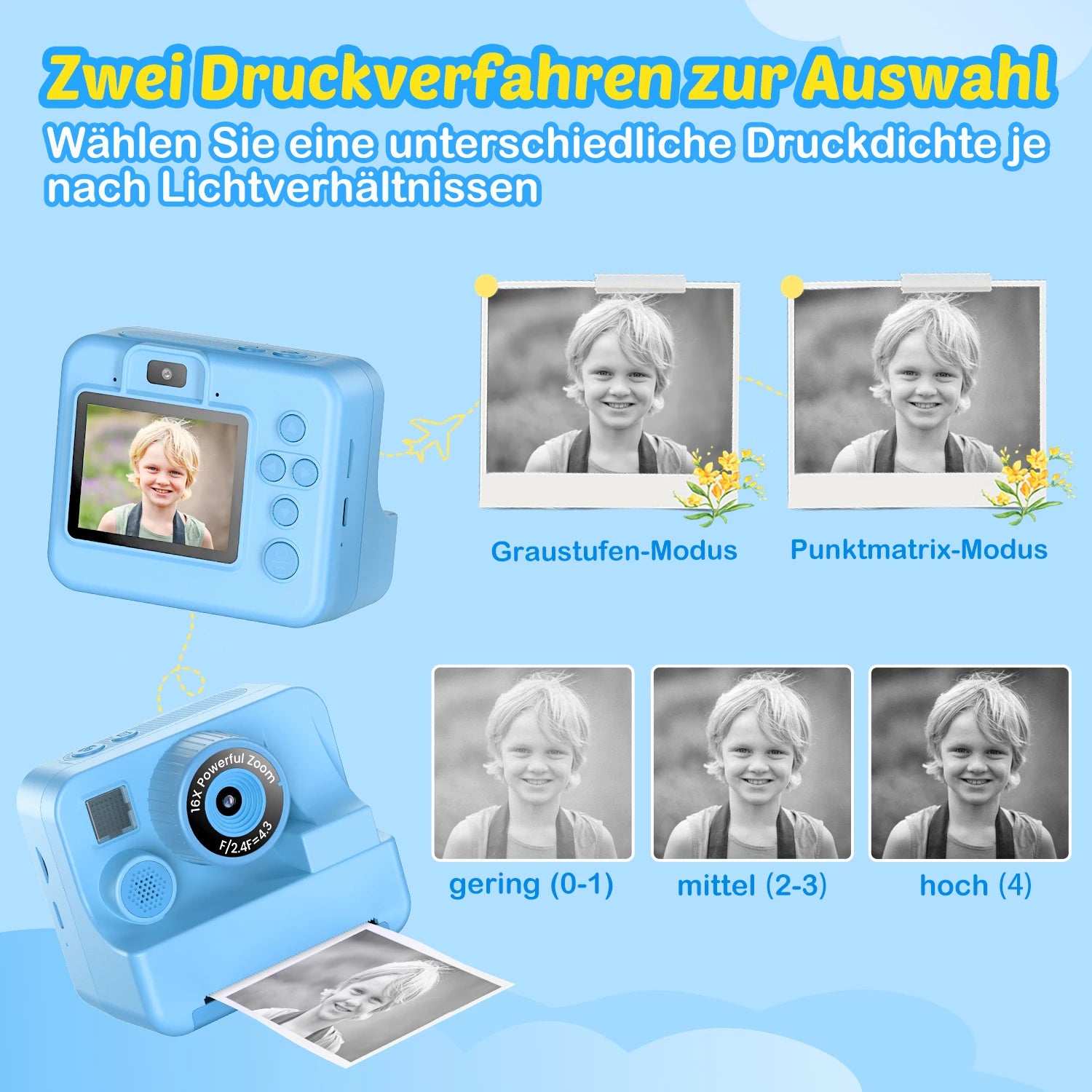 New Bee Kids Instant Print Camera 1080P HD Dual Lens Selfie 32GB Digital Camera for Girls Boys Christmas Birthday Gifts Toys