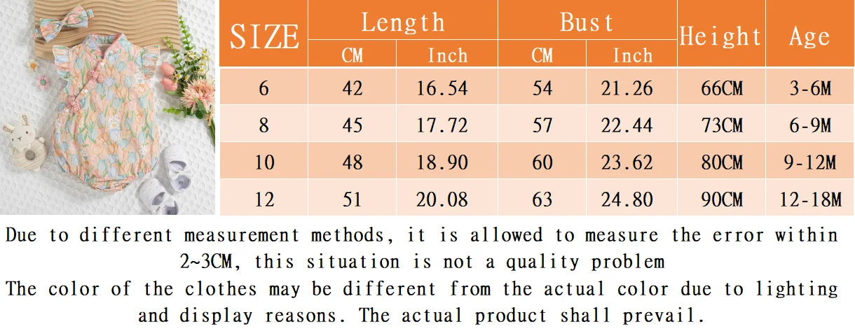 Summer New Cute Bunny Baby Girl Jumpsuit, Sweet Flower Children'S Clothes With Free Bow Headband For Babies Aged 3-18 Months