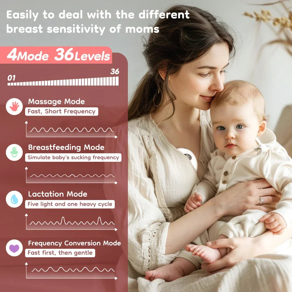2PCS Wearable Electric Breast Pump 4Modes 36Suction Levels Breast Pump Milk Collector Gift Travel bag 19/24mm Flange